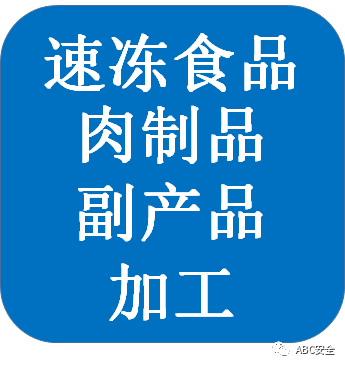 双体系(隐患排查、风险辨识)不会弄咋办?这里有160+个参考|随文有注安干货